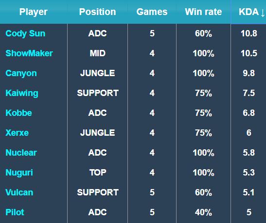 仅体现了其 仅体现了其